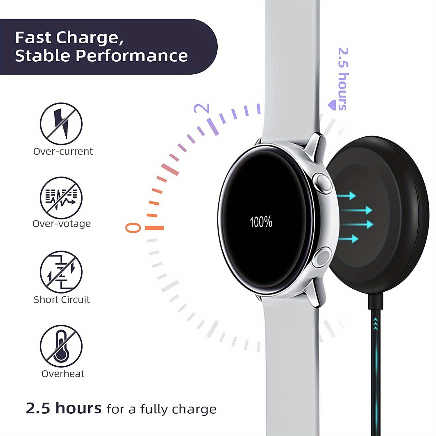 watch charger compatible with samsung galaxy watch portable charging dock for galaxy watch 5 pro 45mm galaxy watch 5 40mm 44mm galaxy watch 4 3 galaxy watch active 2 1 galaxy watch gear sport s3 details 5